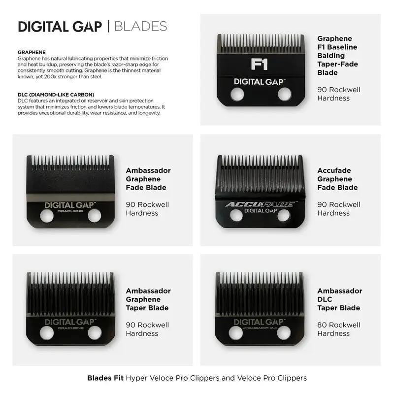 Cocco Digital Gap™ Graphene F1 Clipper Blade