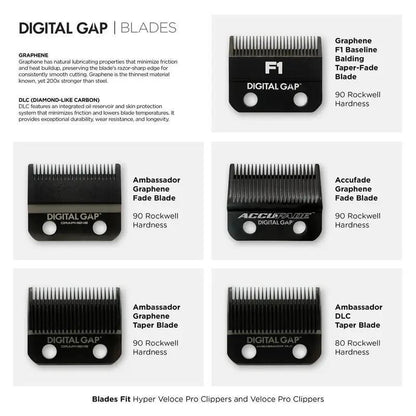 Cocco Digital Gap™ Graphene F1 Clipper Blade